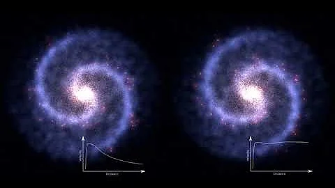 Galaxy rotation curves influenced by unseen mass in the Strangest Place in the Universe