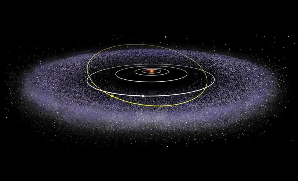 Kuiper Belt’s Missing Pieces