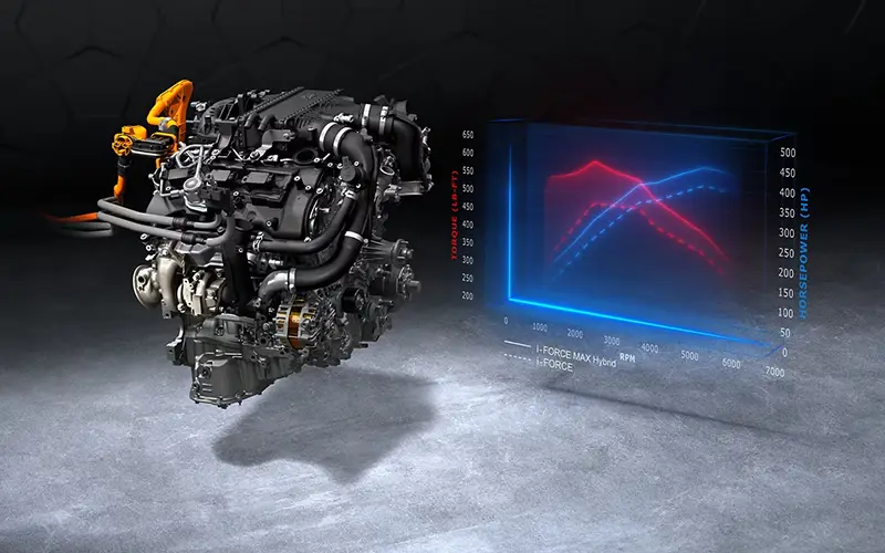 Tundra i-Force MAX engine and hybrid powertrain setup