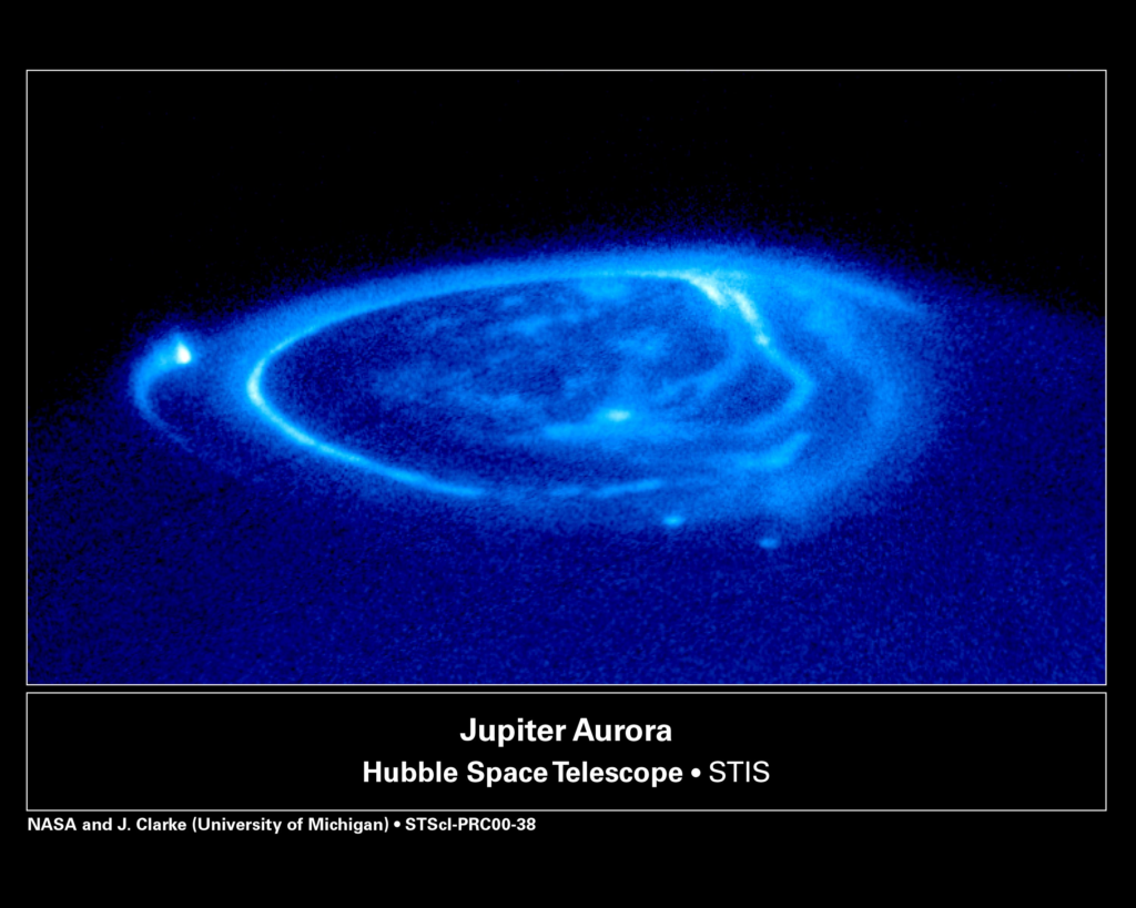 Jupiter Aurora