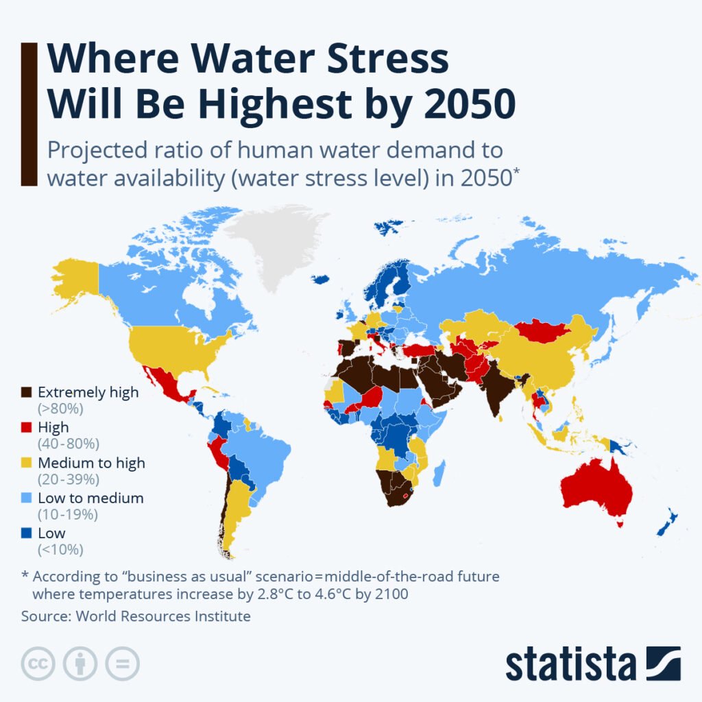 Global Water Stress Projections for 2050