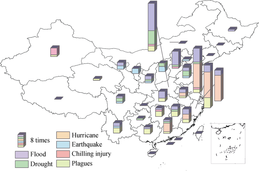 Advanced Scientific Techniques in Disaster Research