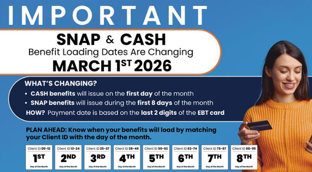 Staggered SNAP Payment Schedule
