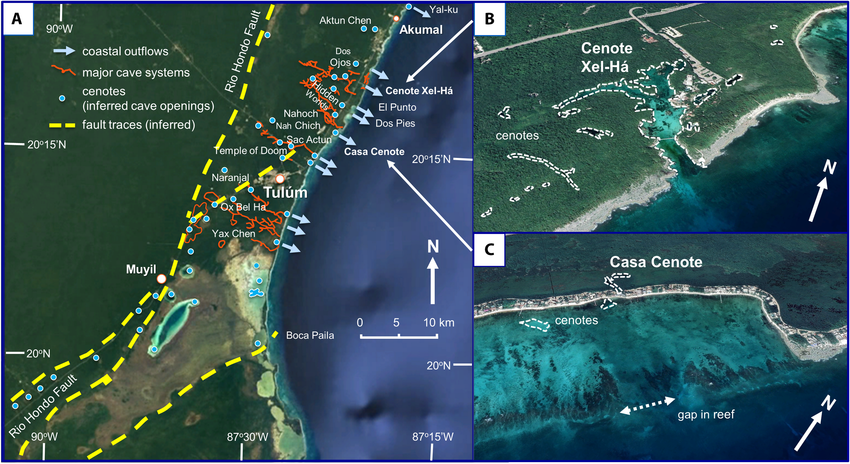 Submerged Cave System